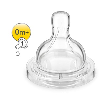 Compra al miglio prezzo Avent Tettarella Classic 1 0m+