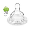 Avent Tettarella Classic flusso Lento 1m+ 2pz