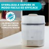 Sterilizzatore a Vapore - Chicco 00007391100000      