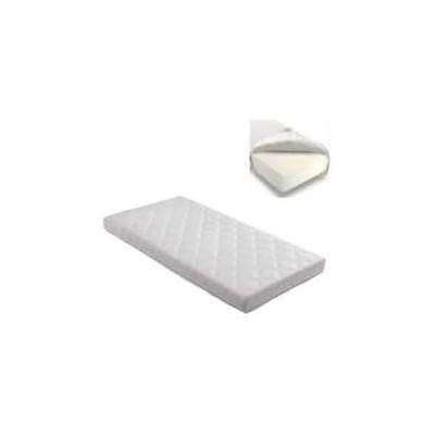 Materasso Boy Antiacaro Sfoderabile - Cast