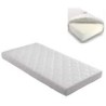 Materasso Boy Antiacaro Sfoderabile - Cast