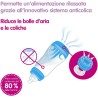 Mam Biberon Start 130ml. - 84196               