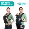 Chicco Marsupio Easy Fit Moon Grey