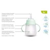 JBimbi Tazza morbida in silicone 270 ml Verde