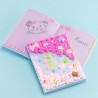 Nice Decoden Diary