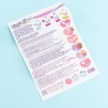 Nice Decoden Starter Pack