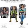 Seggiolino Auto Sicuro Kinderkraft ONETO3 I-SIZE Grigio