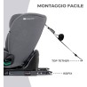 Seggiolino Auto Sicuro Kinderkraft ONETO3 I-SIZE Grigio