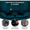 Seggiolino Kinderkraft ONETO3 I-SIZE 76-150 Verde