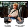 Seggiolino Kinderkraft ONETO3 I-SIZE 76-150 Verde