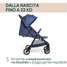 Passeggino Urbino Chicco Royal Blue