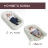 Chicco Mommy Pod 4in1: Il Compagno Ideale per la Nanna e il Gioco del Tuo Bambino