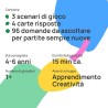 FABA Gioco Educativo Interattivo: Animali, Versi, Habitat e Curiosità