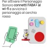 FABA Personaggio Il Libro della Giungla