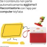 Faba Personaggio Sonoro - Peter Pan e un'altra Storia