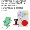 Faba Musica Maestro! Personaggio Sonoro