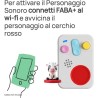 FABA Personaggio Sonoro - Zompettando per il Mondo