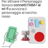 FABA Personaggio Sonoro - Le Canzoni di Ele l'Elefante