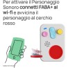 Faba Personaggio Sonoro - Un Mare di Canzoni