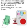 FABA Personaggio Sonoro - Dolci Sinfonie di Mozart