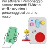 FABA Personaggio Sonoro – Cenerentola e un'altra storia