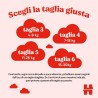 Pannolini Huggies MOVERS GIGA TG.5 11-25KG 126PZ