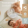 Trousse per l'Igiene Sand di Babymoov