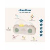 Cantastorie Cloud Box di Cloud B