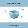 Muchmellow Set Pappa: Ciotola, Cucchiaio e Bavaglino Azzurro