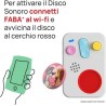 Faba Personaggio Sonoro: Lilli e il Vagabondo
