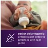 Philips Avent Tettarelle Natural Response 0M+ - Set da 2