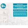 Kiokids Giostrina Musicale per Culla - Modello Orsetto - Blu